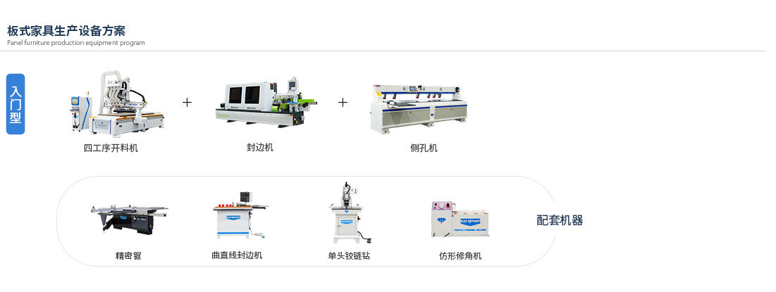 板式家具生產線