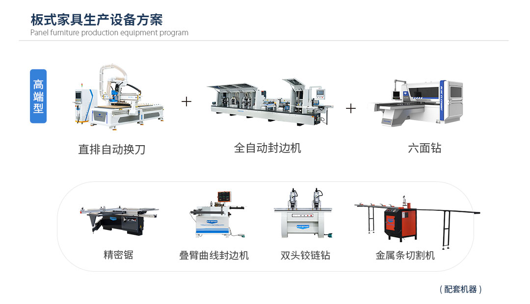 板式家具生產線